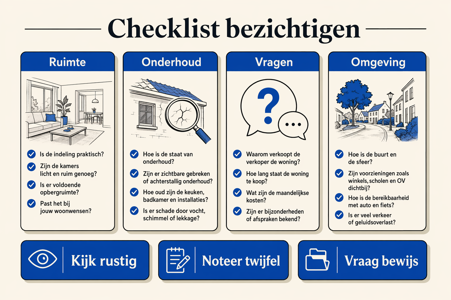 Infographic met checklist voor een huis bezichtigen